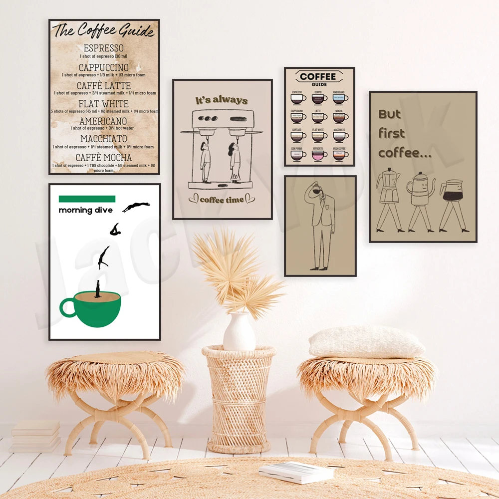 Coffee guide, coffee recipes,  - Coffee Tea Poster recensione e prezzo